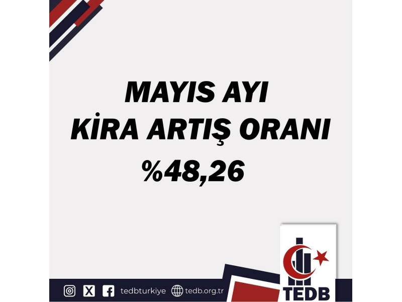 MAYIS AYI KİRA ARTIŞ ORANI