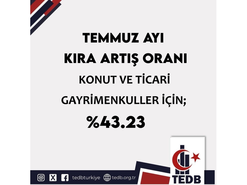 TEMMUZ AYI KİRA ARTIŞ ORANI