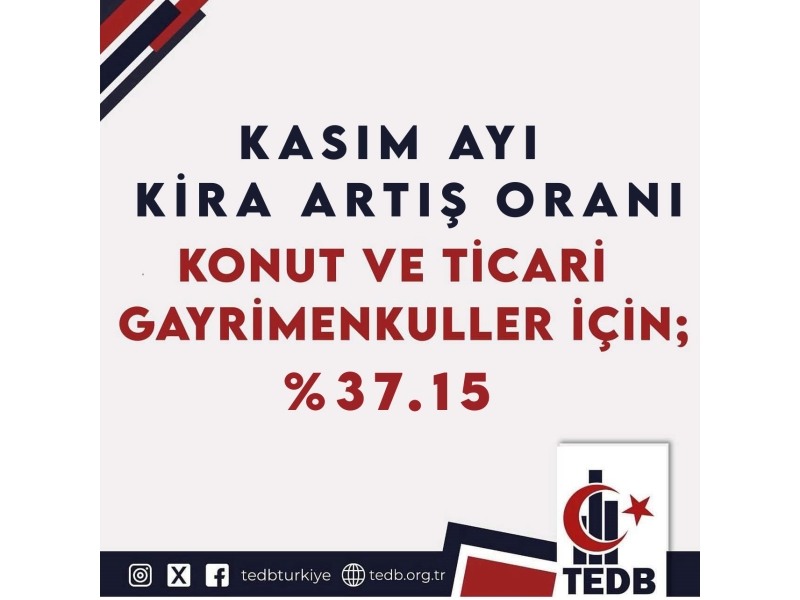 KASIM AYI KİRA ARTIŞ ORANI