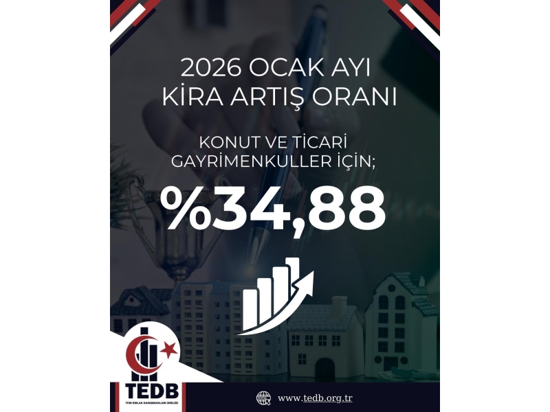 2026 YILI OCAK AYI KİRA ARTIŞ ORANI