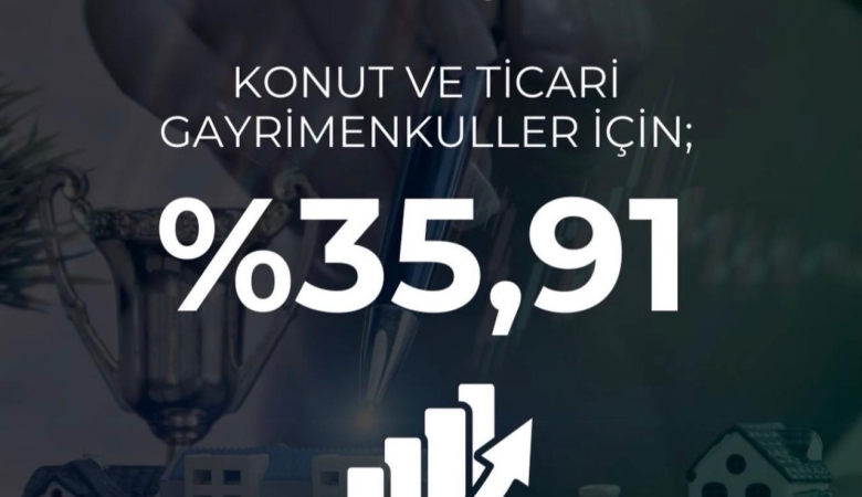 2025 ARALIK AYI KİRA ARTIŞ ORANI