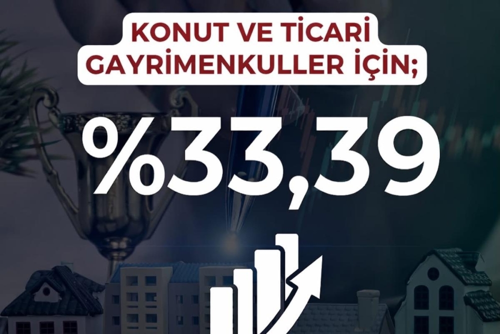 2026 MART AYI KONUT VE İŞYERİ KİRA ARTIŞ ORANI