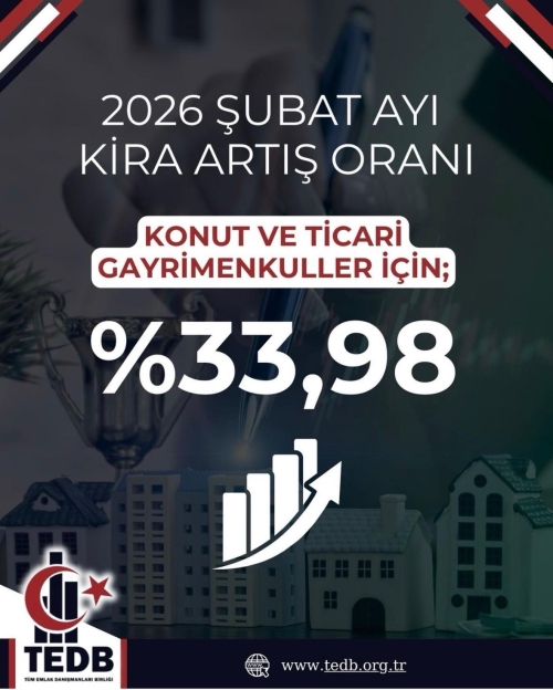 2026 ŞUBAT AYI KONUT VE İŞYERİ KİRA ARTIŞ ORANI