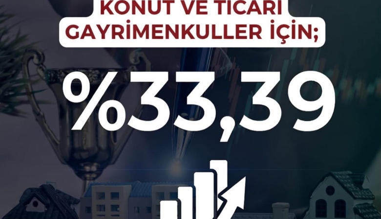 2026 MART AYI KONUT VE İŞYERİ KİRA ARTIŞ ORANI